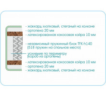 Матрас Prestige Active